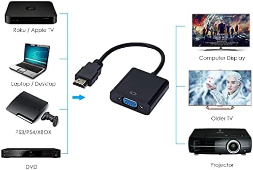 HDMI do VGA adaptera, pozlaćeni muški do 1080p za VGA ženski adapter za video pretvarač, VGA za DisplayPort