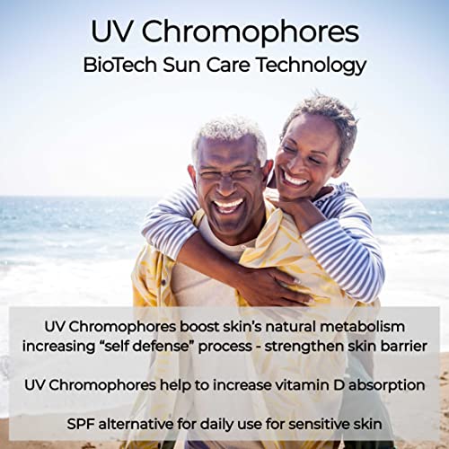 Bionova se namršti na kontrolu bora sa UV Hromoforima 0,5 oz.