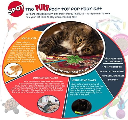 SPOT etički Kućni ljubimci 52084 igračke za mačke od vunenog miša Willie
