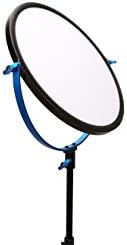 Dracast Soft Ray SMD LED okrugli komplet za 2 svjetlo, plava