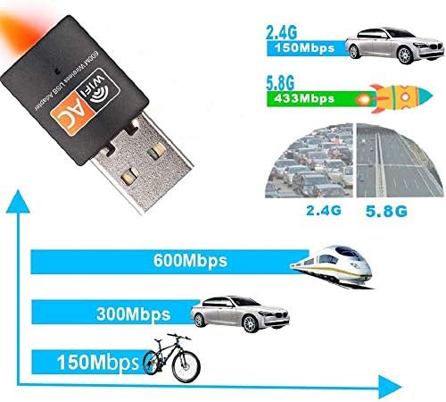 USB WiFi adapter, AC600 Mbps Dual Band 2.4 / 5GHz bežični USB mini WiFi mrežni adapter 802.11 Mini