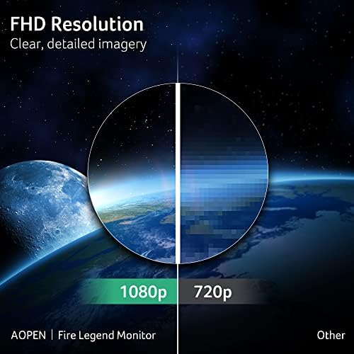 AOPEN 32HC5QR Sbiipx 31.5 Full HD 1500r zakrivljeni Monitor za igre | AMD FreeSync Premium tehnologija