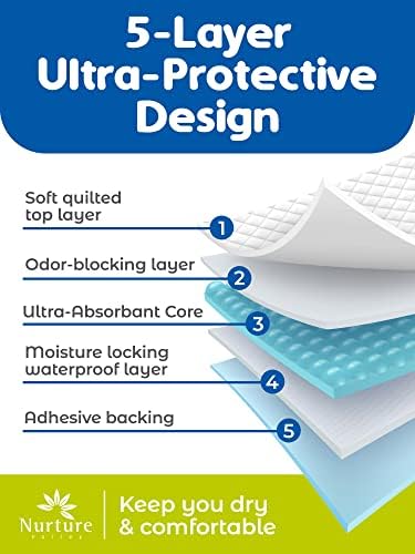 XL Ultra upijajući jastučići za teške uslove rada od strane Nurture | 36 x 36 jednokratni Chux ulošci,