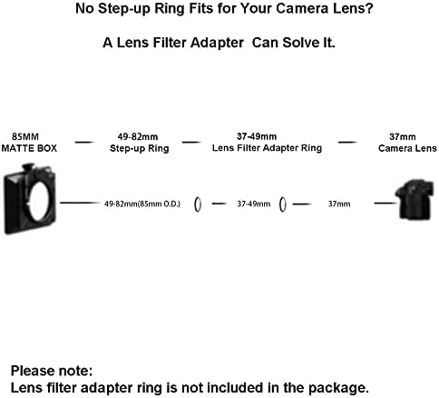 Lingofoto pojačani prsten za zrcalo bez ogledala DSLR kamere Kompatibilan sa 82 mm objektivom