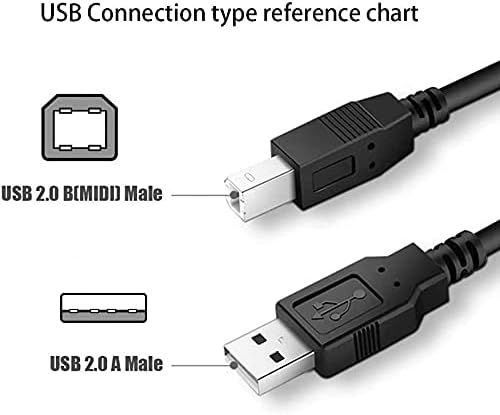 BestCH USB kabl zamjena za Epson XP-310 XP-400 XP-410 WF-2530 WF-2540 wf-3520 wf-3540 Printer