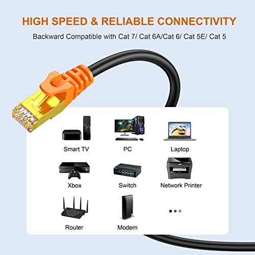 NC XQIN CAT 7 vanjski Ethernet kabel 250 Ft, CAT 7 HAPTRY Dvostruko zaštićeni Ethernet patch kabel