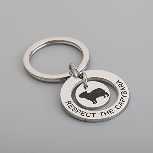 OKEYCH Capybara Lover Gift poštujte privjesak za ključeve Capybara Fan nakit poklon ljubitelja životinja