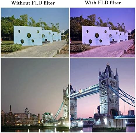 Objektiv kamere FLD filter 49mm HD fluorescentno osvjetljenje dnevni Filter za Leica APO-Summicron-M 75mm
