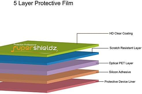 Supershieldz dizajniran za Verizon Ellipsis 7 zaštitnik ekrana, jasan štit visoke definicije