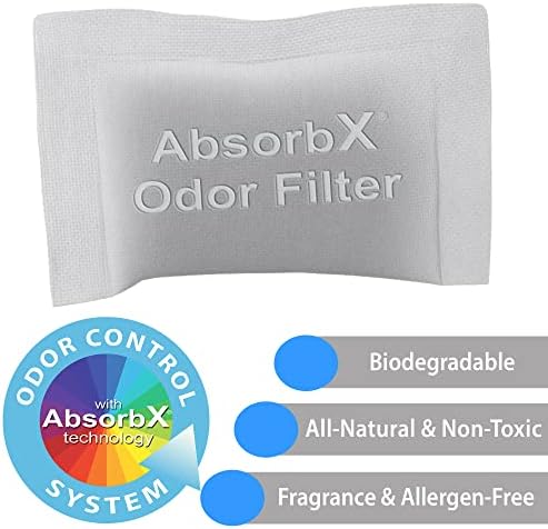 Itouchless AbsorbX komplet za uklanjanje mirisa sa zamjenjivim dezodoransom, štap na dezodorans filteri od aktivnog
