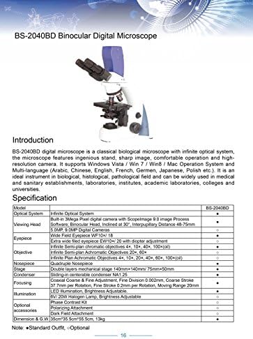 BestScope bs-2040bd binokularni Digitalni složeni mikroskop