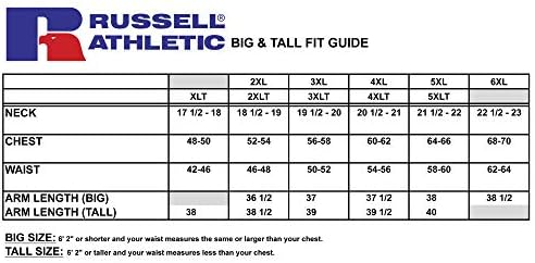 Russell Atletic velike i visoke košarkaške kratke hlače - muške šorc velike i visoke teretane