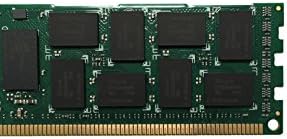 Adamanta 64GB Nadogradnja servera za Dell PowerEdge T620 DDR3 1866MHz PC3-14900 ECC Registrirani 2Rx4