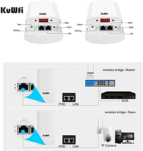 Kuwfi snop robe 2,4g bežični WiFi most i stropna bežična pristupna točka s Ethernet portom