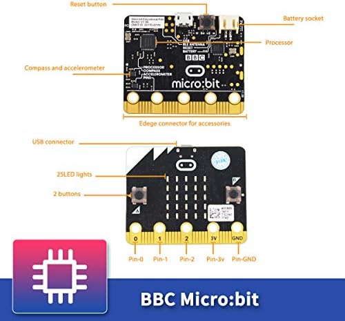 Adeept BBC Micro: Bit senzor Starter Kit | Microbit Programibilni komplet za mikro: bit sa 35