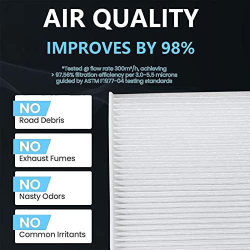 Freairpilot Air Filter za vazduh CF11505 za BMW X5 X6 E70 E71 E72 2008-2013, kabinski vazdušni mikrofilter