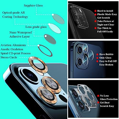 Jolojo kamera zaštitnik za iPhone 12 Pro, visoke rezolucije protiv ogrebotine Potpuno pokriće Zaštitni