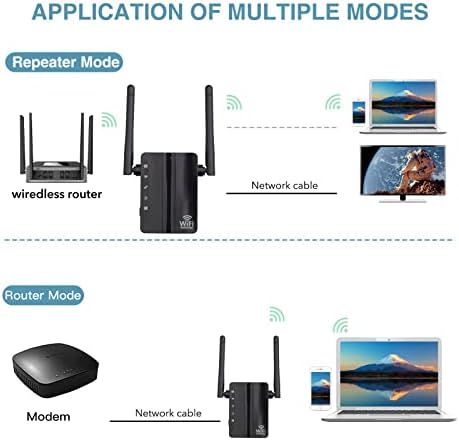 Pojačivač signala za proširenje dometa 2022 WiFi-do 6000sq.ft pokrivenost i 30 uređaji, Internet