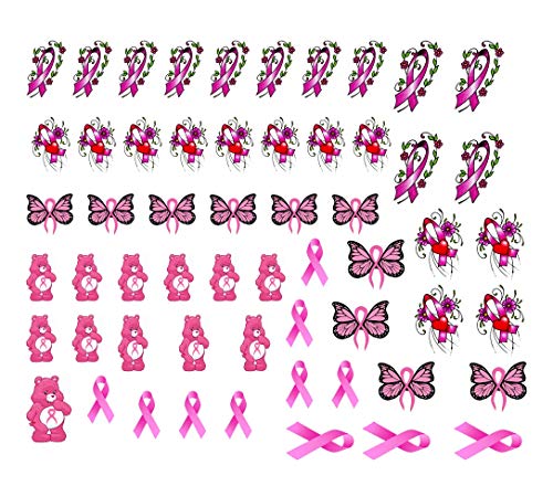 Kolekcija raka dojke