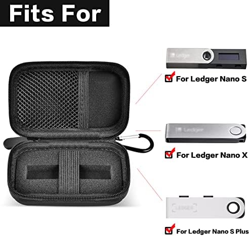 Slučaj Kompatibilan sa Ledger za Nano X/S / S Plus za kriptovaluta hardver novčanik igra Kartridž držač slučaj