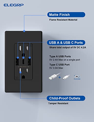 ELEGRP USB Zidna utičnica, 3-Port Dual Tip C i tip A, 15 Amp USB utičnica utičnica za iPhone,