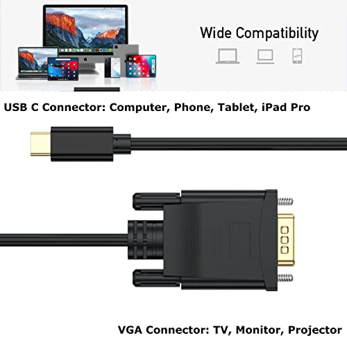 USB C do VGA kabela 6 stopa, 2-pakovanje, USB Type-C do VMA kabela, USB 3.1 do VGA adapter [Thunderbolt