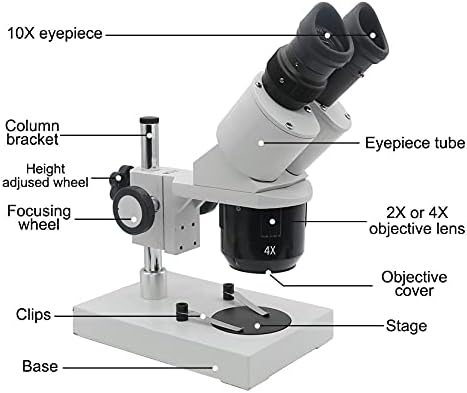 MMLLZEL 10x-20x-30X-40X binokularni Stereo mikroskop osvijetljeni industrijski mikroskop sa Okularom za popravku
