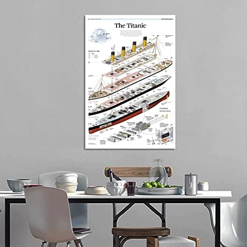 BAD Titanic struktura Poster dekorativna slika platno zid Art dnevni boravak Posteri spavaća soba Slika