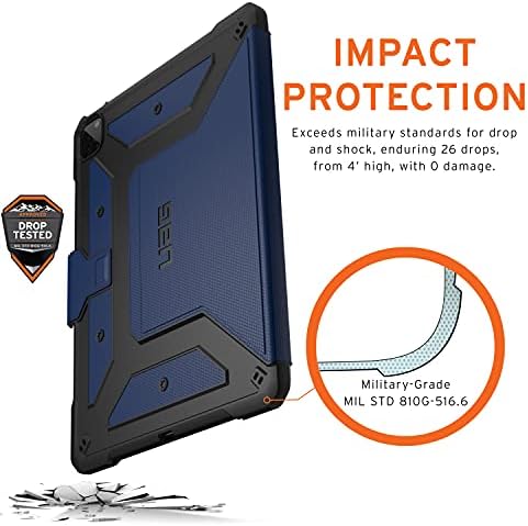 Urban oklopna oprema UAG iPad Pro 12.9 Case Plava Cobalt Metropolis Čvrsti teški zaštitni poklopac