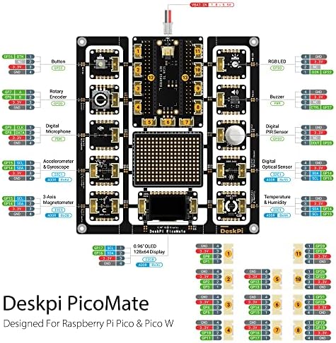 Geeekpi Raspberry Pi Pico W ploča sa deskpim picoMate za malinu pico w, deskpi PICOMATE ekspanzijsko ploču, odborka