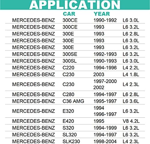 Filter ulja odgovara Mercedes Benz 300CE 300e 300SE 300SL C220 C230 C280 C36 AMG E320 E420 S320 SL320