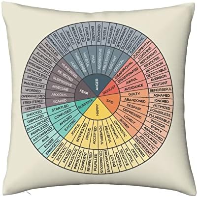 Luckytagy Wheel of Emocija Osećanja Velvet Backing Jastuk navlake Cossy Cand Backing Jastučnice za kućni dekoracija