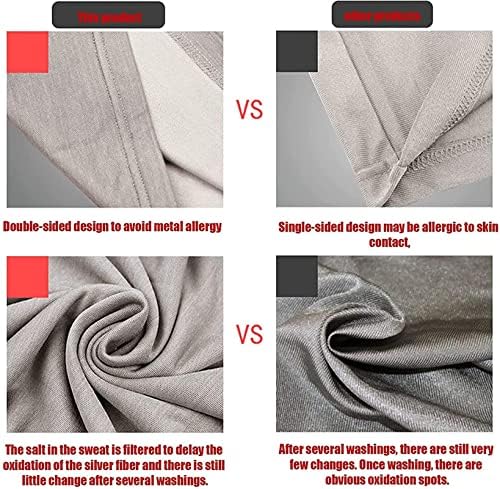 DMWMD EMF anti-zračenje, srebrna zaštita od zračenja od vlakana za zaštitu od tkanine za zaštitu od zračne sposobnosti zaštiti tijelo od ozljeda zračenja, kratke hlače-l