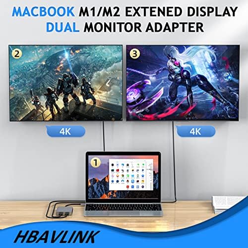 HBavLink USB C do dual monitora MST adapter za MacBook M1 / ​​m2, dual monitor adapter Prošireni prikaz Dual