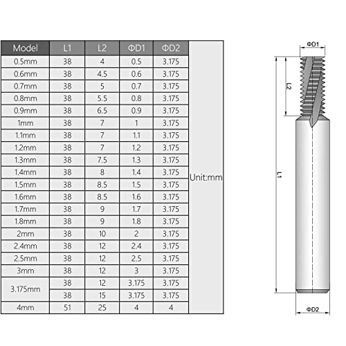 Hegebeck Spiral End Mill graviranje glodalica 0.7 mm Titan Coat Carbide bitovi rutera za sečenje i