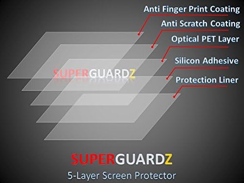 [3-pakovanje] za Nabi 2s 7 - Superguardz zaštitnik ekrana [doživotna zamjena], protiv odsjaja, mat, protiv otiska prsta, protiv ogrebotina, protiv mjehurića