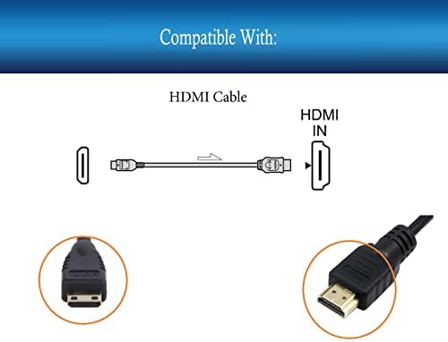 Ažuriranje Mini HDTV TV Audio Video AV kabel kabel Vod sa HSG1279 SN1AT7 10.1 10.1-inčni SN14T71 SN14T7