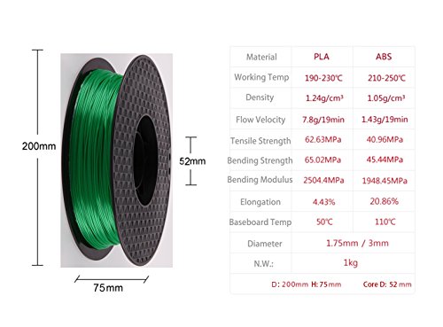 3D PLA Filament 1kg 1,75mm 3D filament za štampač 330m Dužina trava zelena boja