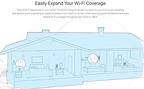 tp-link | AC1200 Wifi Extender | do 1200mbps | Dual Band opseg Extender, proširuje Internet Wifi za Smart Home & Alexa uređajima