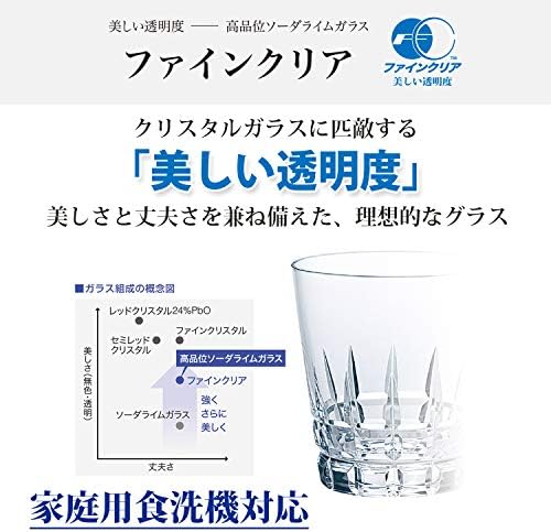 東洋 佐々 木 ガラス Toyo Sasaki Glass 05111 Stakleni tumbler, dugi prevoz, izrađen u Japanu, perilica posuđa, cca. 10,1 FL OZ, 96 komada, jasno