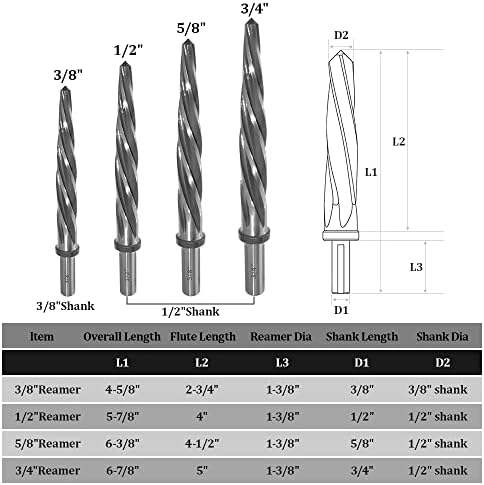 YUEWO Set alata za razvrtanje bušilica za konstrukciju mosta za Metal, 3/8, 1/2, 5/8, 3/4 m2 HSS