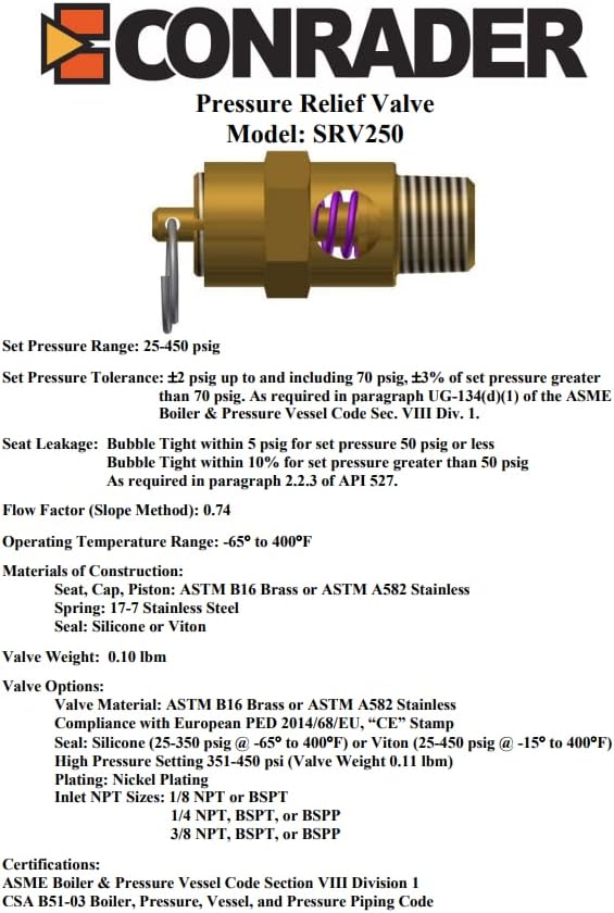 Mesing, 1/8 NPT Industrijski sigurnosni sigurnosni ventil za sigurnost meka, izrađen u SAD-u