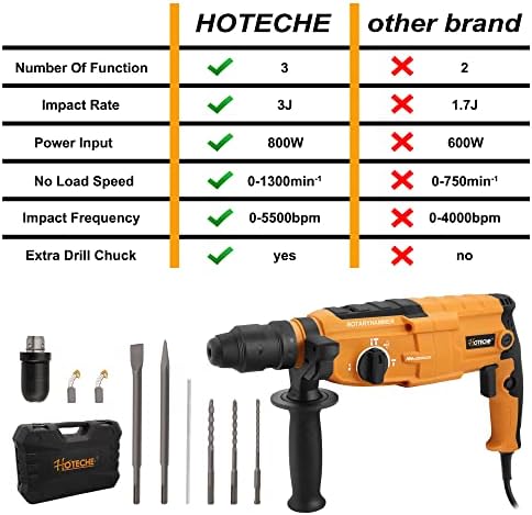 Hoteche 3-u-1 rotary Hammer Drill 1-inčni SDS Plus električni čekić 6.7-Amp / 800W varijabilna brzina kablom Power Hammer Drill rušenje Jack Hammer za beton sa dodatnim 1/2 glava, burgije & dlijeto