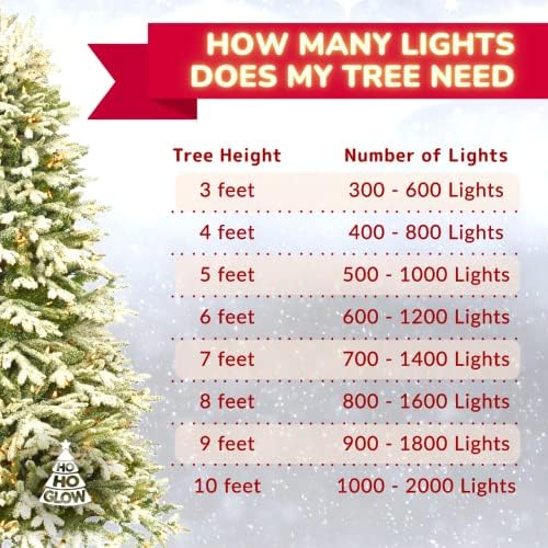 HO-HO-GLOW bijela božićna svjetla, 100 žarulja, unutarnji i vanjski sigurni ukrasi za odmor, prikaz na drveću,