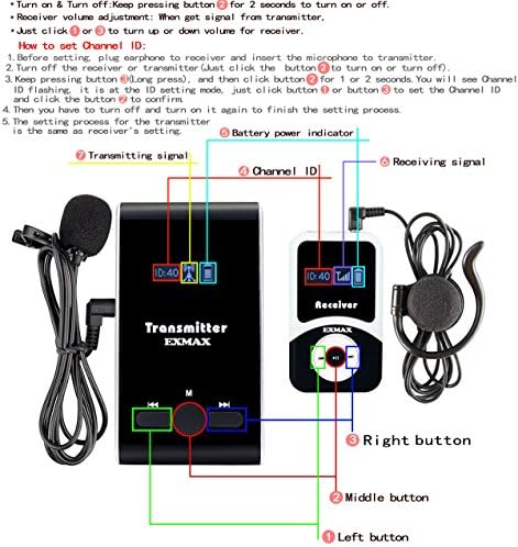 EXMAX EX-100 Audio Trans bežični Turistički vodič sistem mikrofonske slušalice za crkveno prevođenje simultana interpretacija nastava kvadratnog plesa Fabrika obilazak