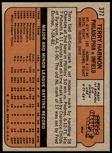1972. TOPPS 377 Terry Harmon Philadelphia Phillies NM + Phillies