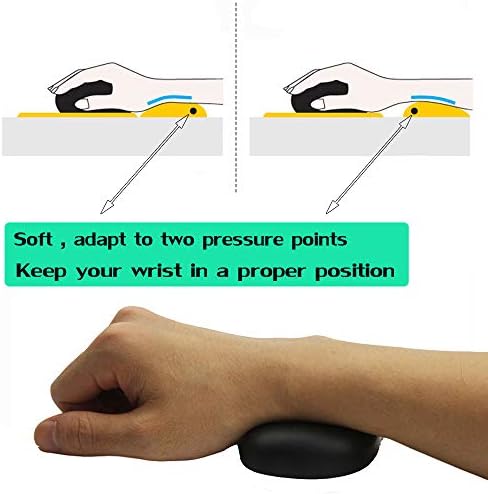 SKYZONAL ergonomska Memory Foam podloga za zglob protiv klizanja podloga za miš podloga za miš podrška podloga za ručni oslonac ured zdrav za PC računar laptop Desktop
