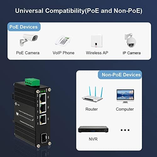 Mini Industrijski 3 Port Gigabitni Poe prekidač sa DC12V-48v na DC48V pojačivač napona kaljen RJ45 10/100/1000Mbps 802.3 at 30w/Port Ethernet prekidač Din nosač za šinu kompatibilan sa IP kamerom VOIP telefon