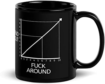 Funk okolo i saznajte šolja-grafikon grafikona Humor Poklon-Funny Math šolja za kafu-crna sjajna šolja