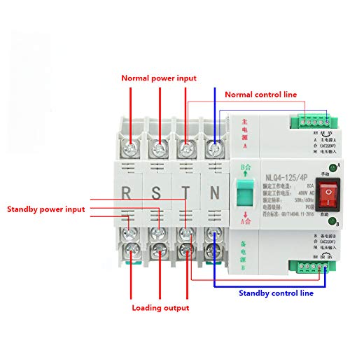 Prekidač za prenos, dvostruki prekidač za prenos AC 400V 4P 63/80 / 100A Prekidač za automatski prenos sa dvostrukom